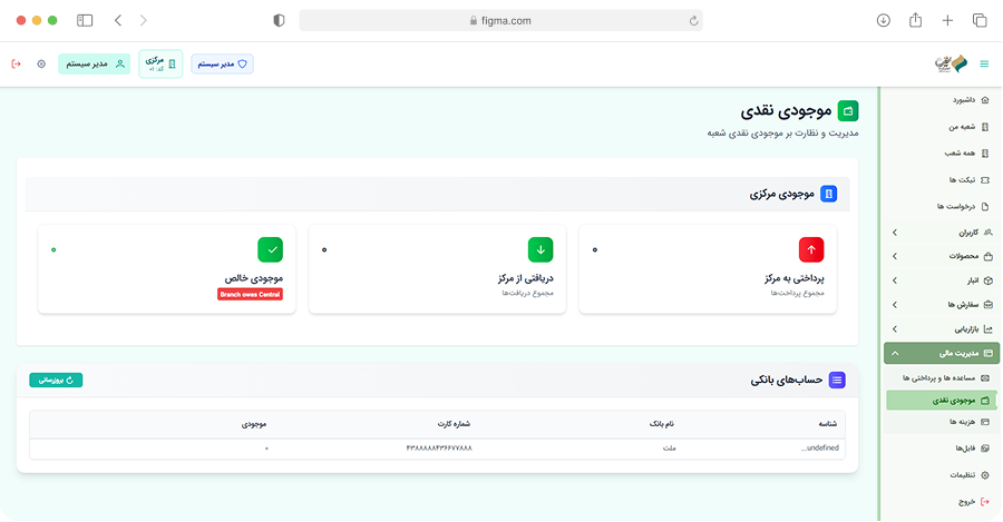 پروژه فانوس نویان