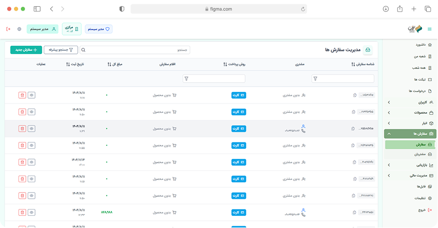 پروژه فانوس نویان