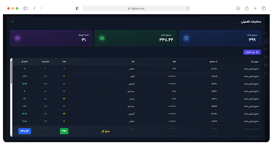 خدمات نویان